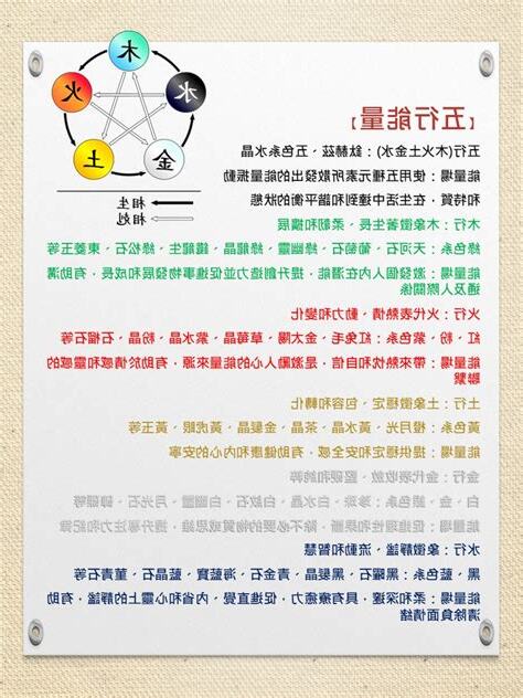 曦 五行